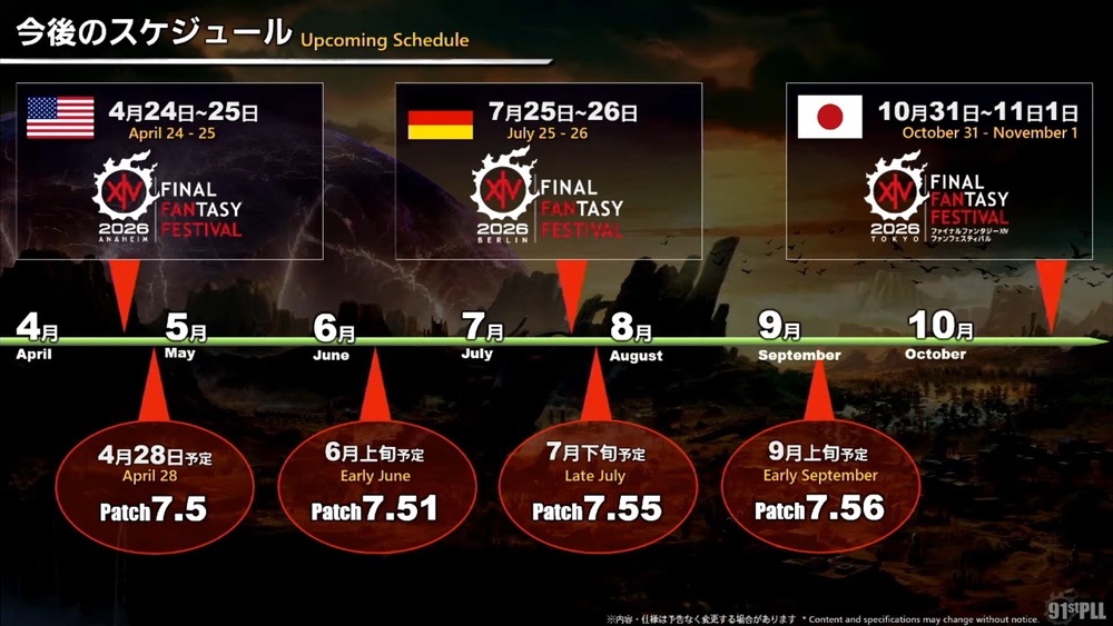 [FF14] パッチ7.5～7.55「彼方に至る路」のアップデート情報まとめ ((1))
